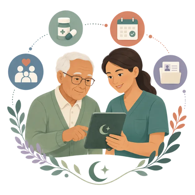 Lunexa Elder Care product intro illustration